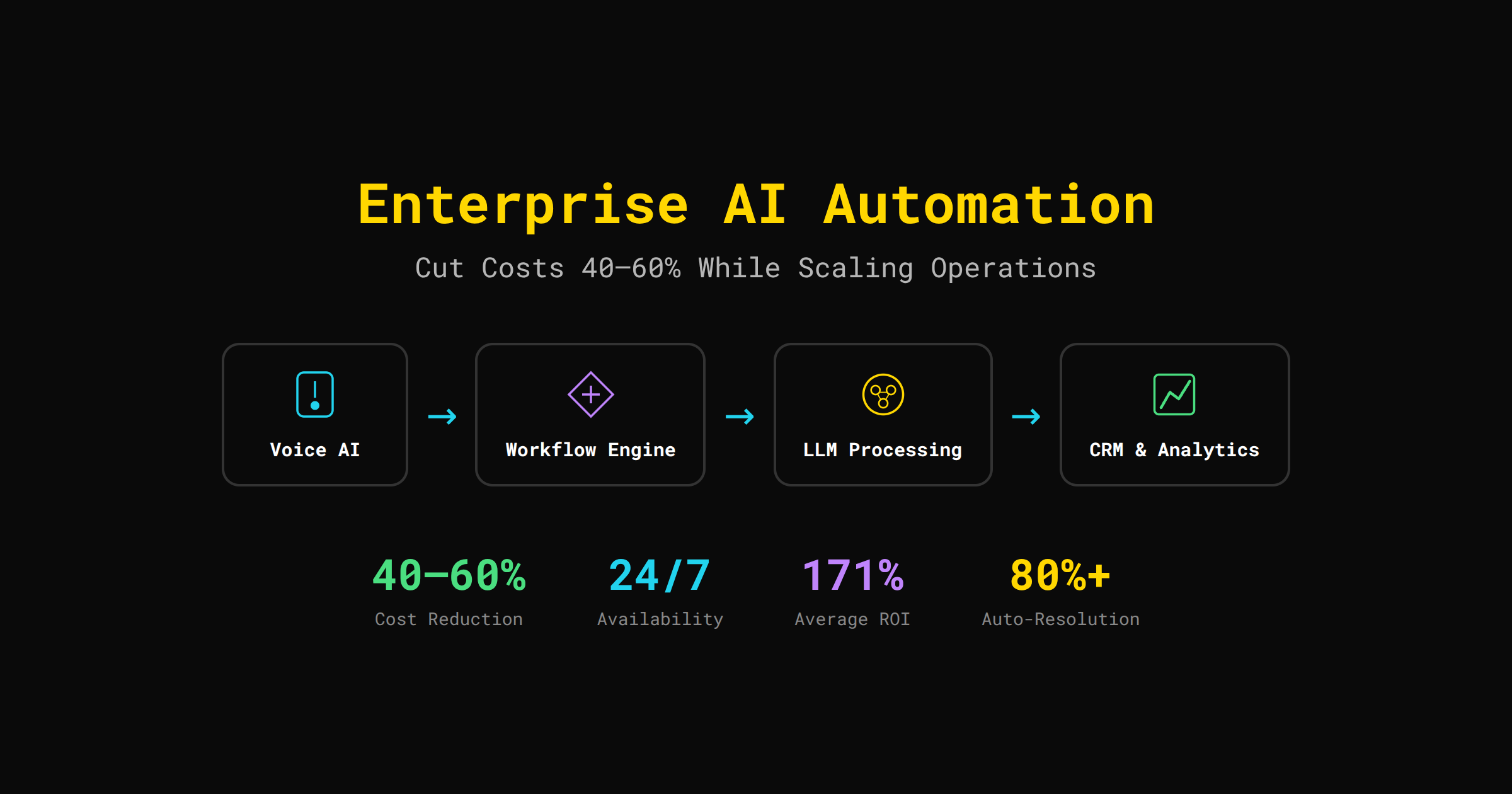 Robotic hand reaching into digital network symbolizing enterprise AI automation